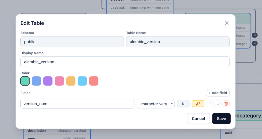 ERD Toolkit